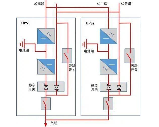 12博官网(中国)官方网站